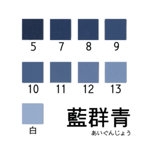 新岩絵具　藍群青