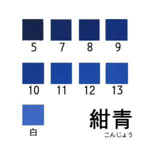 新岩絵具　紺青