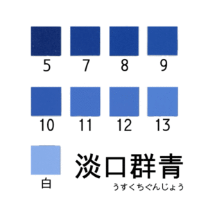 新岩絵具　淡口群青