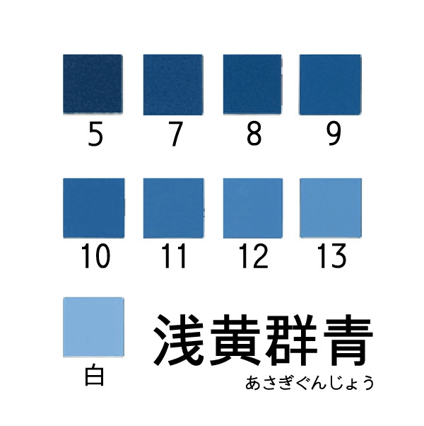 新岩絵具 浅黄群青