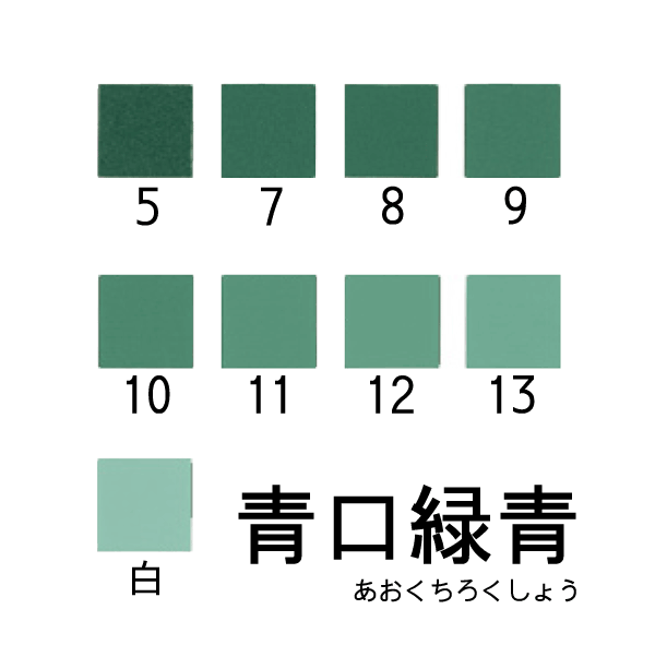 新岩絵具 青口緑青