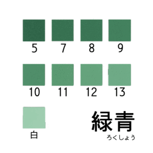 新岩絵具　緑青