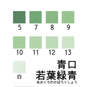 新岩絵具　青口若葉緑青