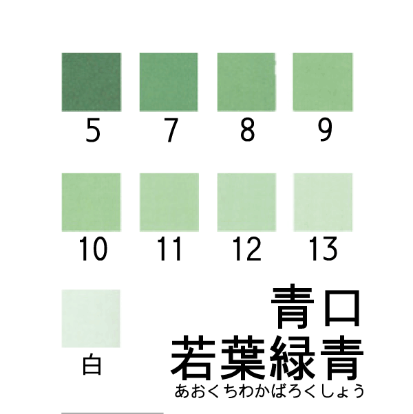 新岩絵具　青口若葉緑青