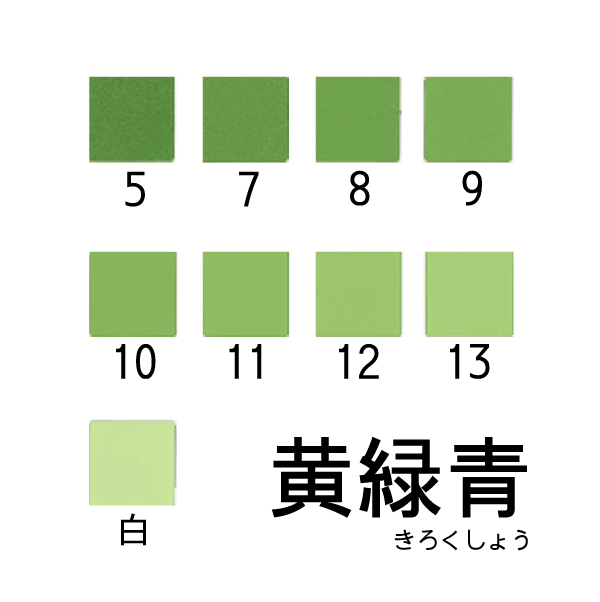 新岩絵具 黄緑青
