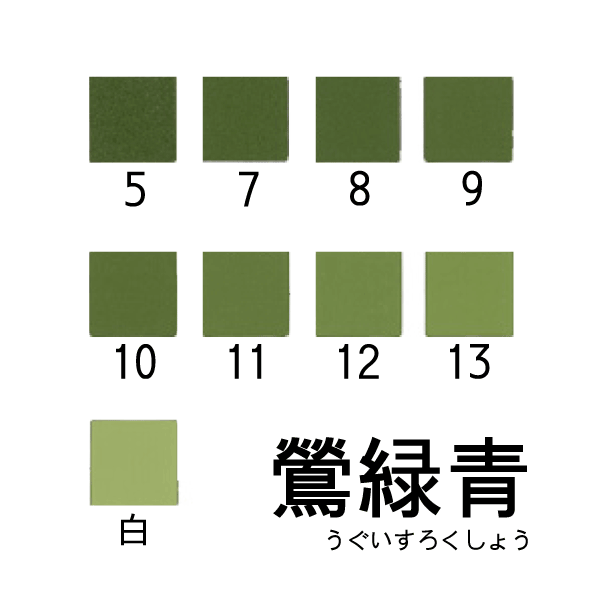 新岩絵具 鶯緑青