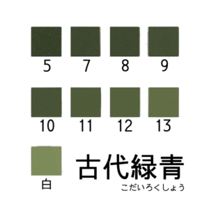 新岩絵具　古代緑青