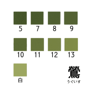新岩絵具　鶯