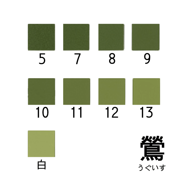 新岩絵具 鶯