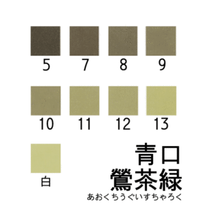 新岩絵具　青口鶯茶緑