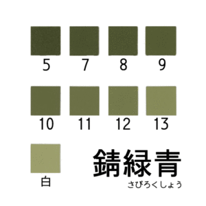 新岩絵具　錆緑青