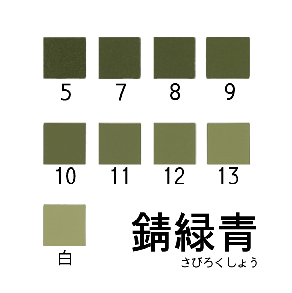 新岩絵具 錆緑青