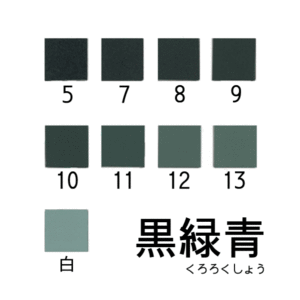 新岩絵具　黒緑青