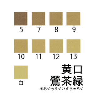 新岩絵具　黄口鶯茶緑