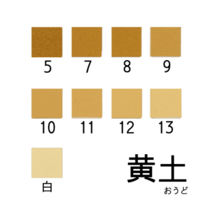 新岩絵具　黄土