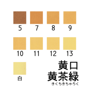 新岩絵具　黄茶緑