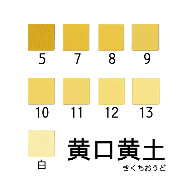 新岩絵具 黄口黄土