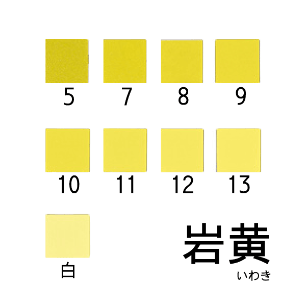 新岩絵具 岩黄