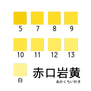 新岩絵具　赤口岩黄