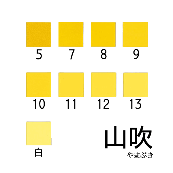新岩絵具 山吹