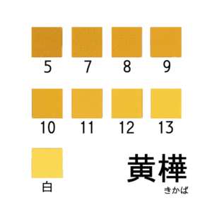 新岩絵具　黄樺
