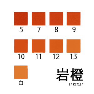 新岩絵具　岩澄