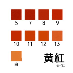 新岩絵具　黄紅
