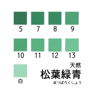 天然岩絵具　松葉緑青