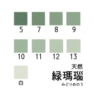 天然岩絵具　緑瑪瑙