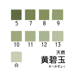 天然岩絵具　黄碧玉