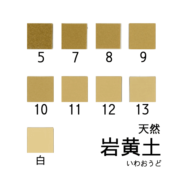 天然岩絵具 岩黄土
