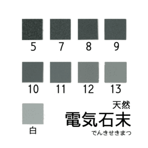 天然岩絵具　電気石末