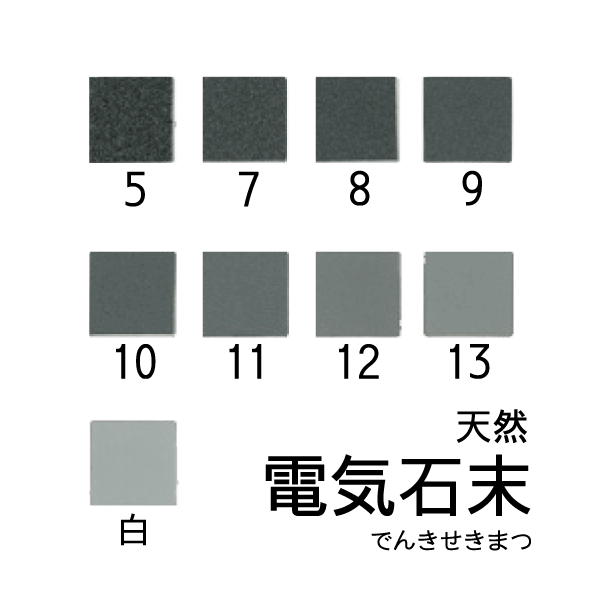 天然岩絵具 電気石末