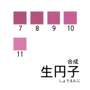 合成岩絵具　生円子
