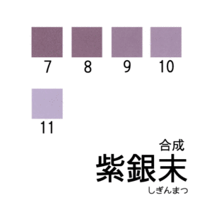 合成岩絵具　紫銀末