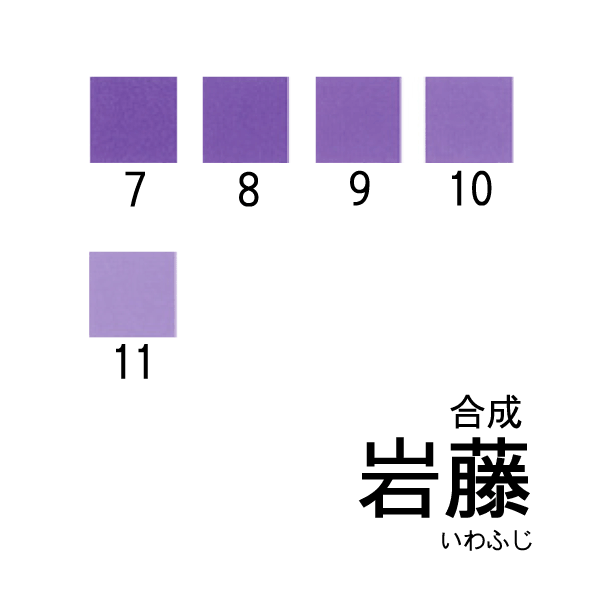 合成岩絵具 岩藤